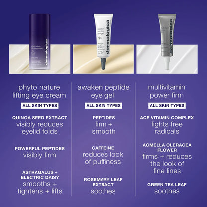 krim mata angkat phyto nature