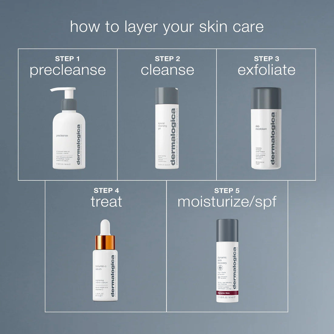 special cleansing gel