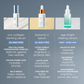 pro-collagen banking serum