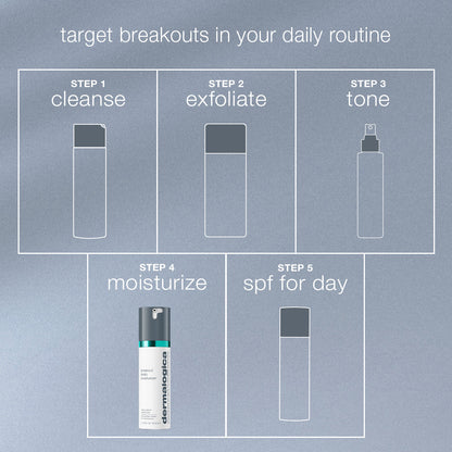 breakout biotic moisturizer