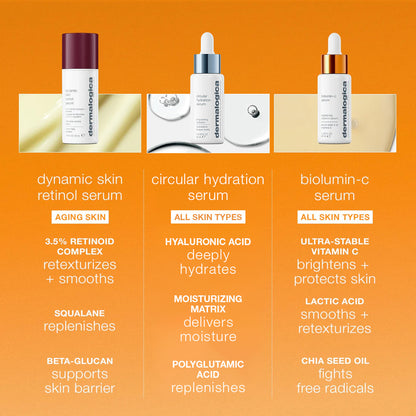 serum vitamin c biolumin-c