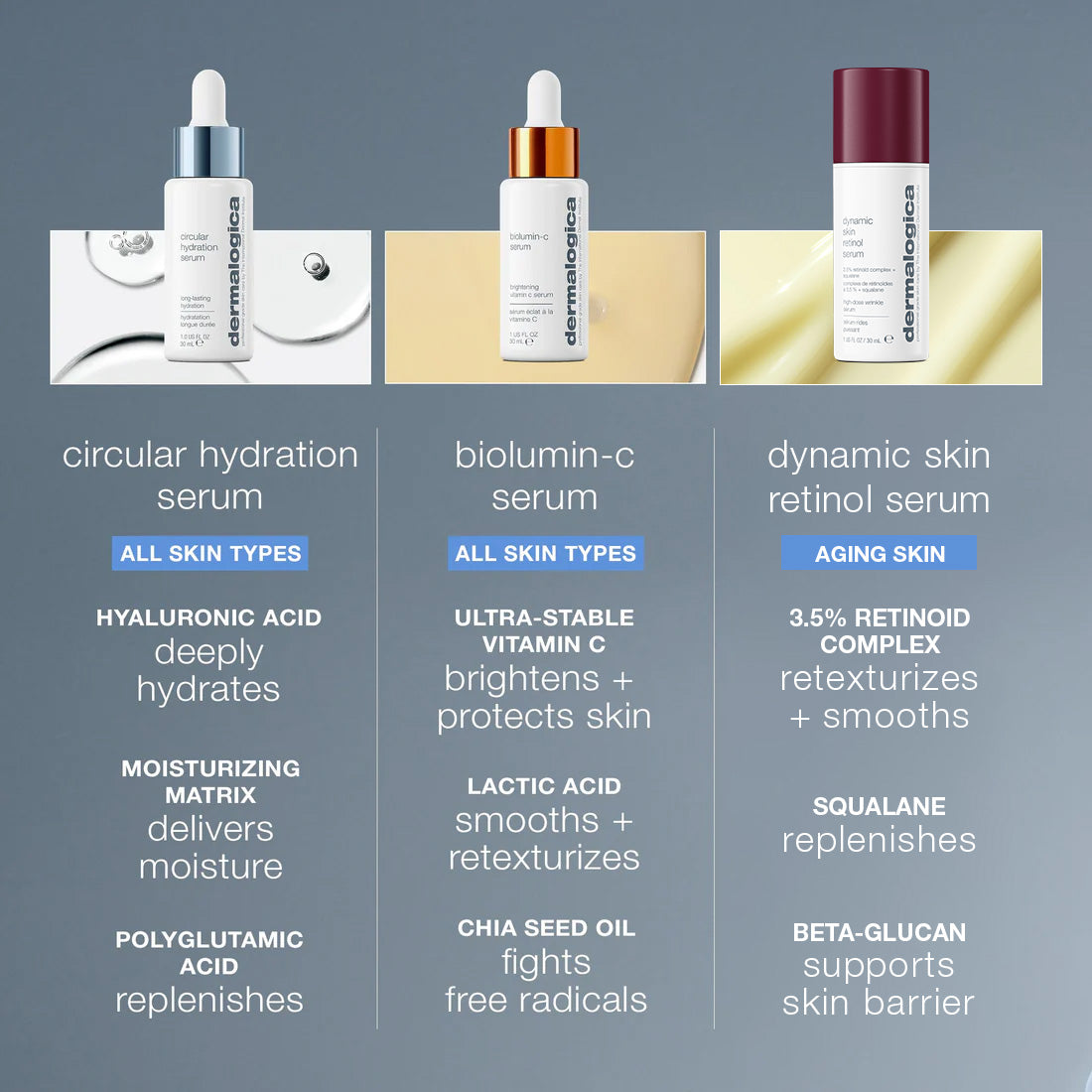 circular hydration serum with hyaluronic acid