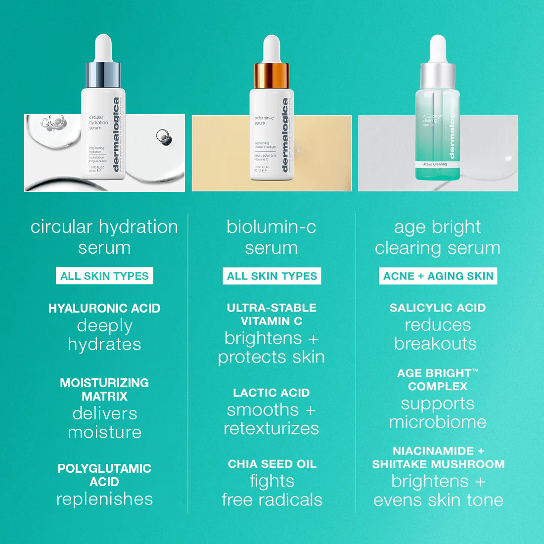 age bright clearing serum