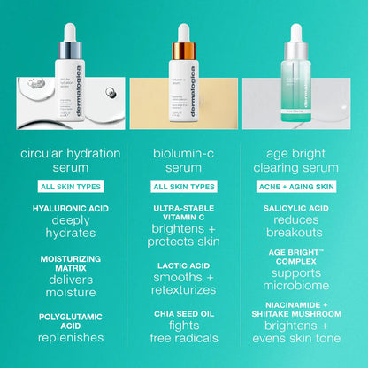 serum pencerah umur yang cerah