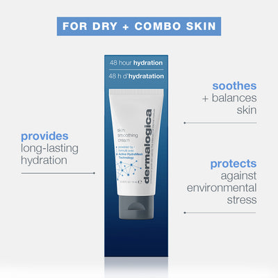 skin smoothing cream moisturizer 15ml (worth RM99)