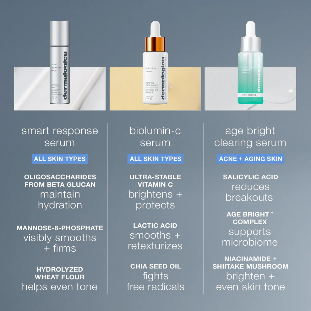 serum respons pintar