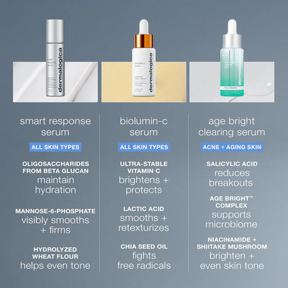 serum respons pintar