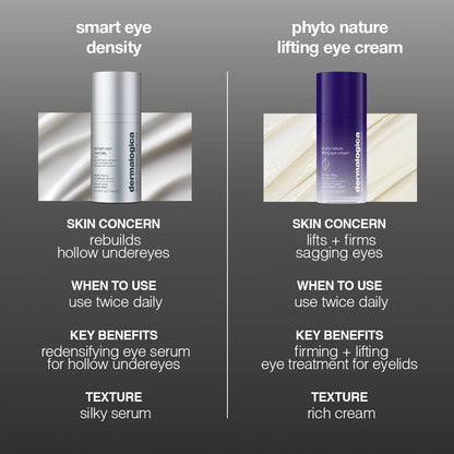 smart eye density undereye serum 3ml