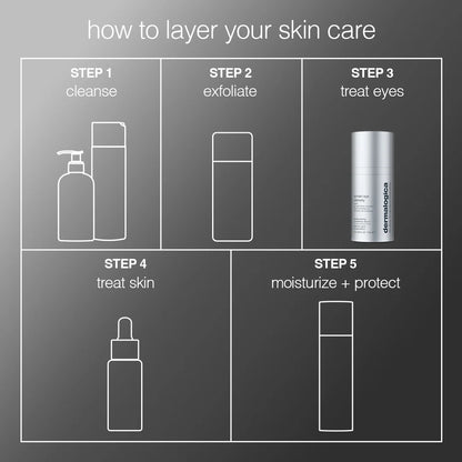 smart eye density undereye serum 3ml