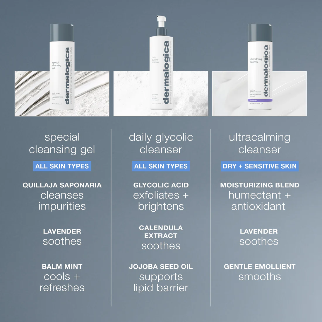 special cleansing gel