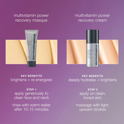 stressed skin recovery system (2 full-size)