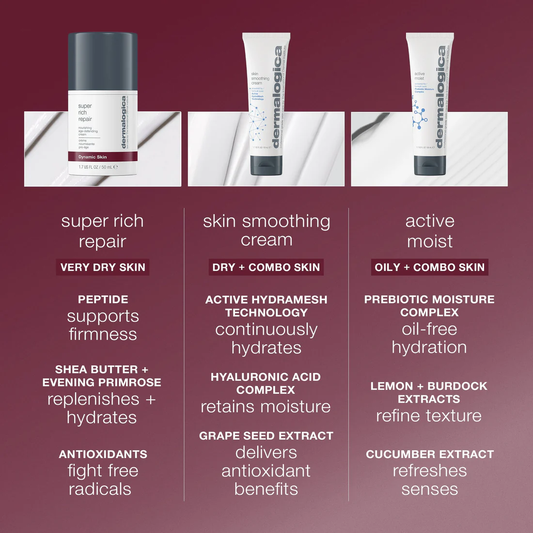 super rich repair moisturizer