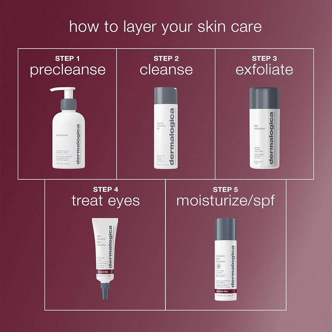 dynamic skin recovery spf50 moisturizer