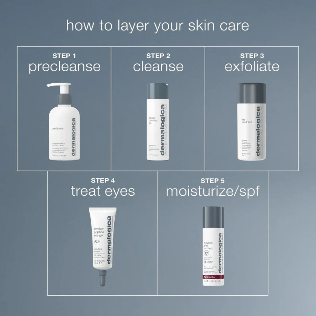 awaken peptide depuffing eye gel