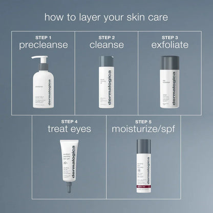 awaken peptide depuffing eye gel