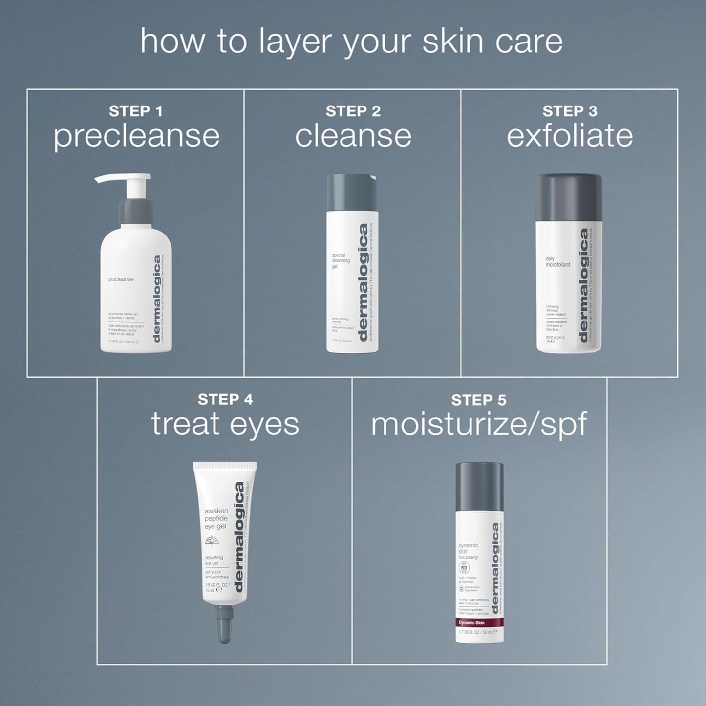 awaken peptide depuffing eye gel