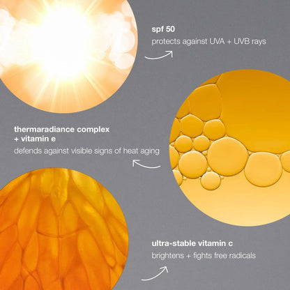 biolumin-c heat aging protector spf50 5ml (worth RM60)