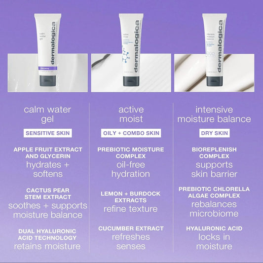 calm water gel moisturizer