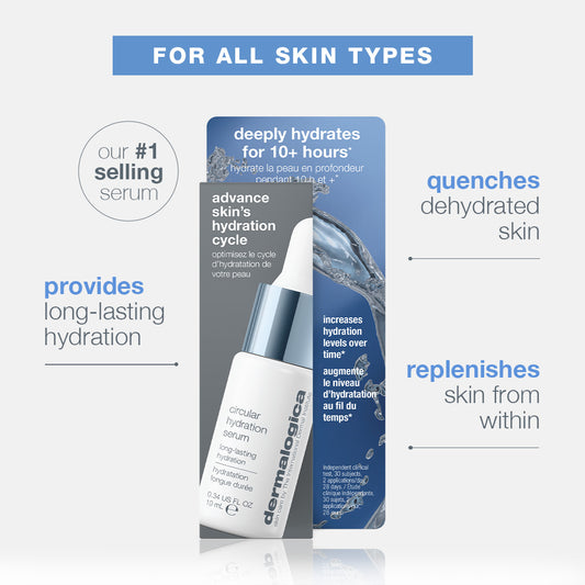 circular hydration serum 10ml (worth RM149)