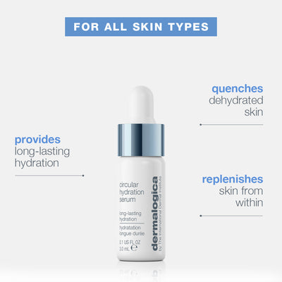 circular hydration serum 3ml (worth RM49)