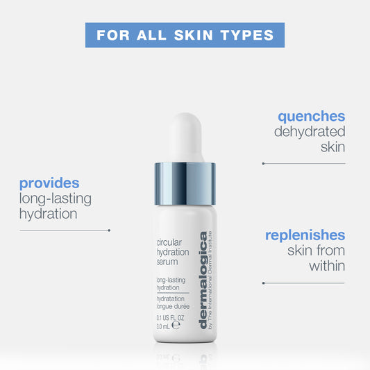 circular hydration serum 3ml (worth RM49)
