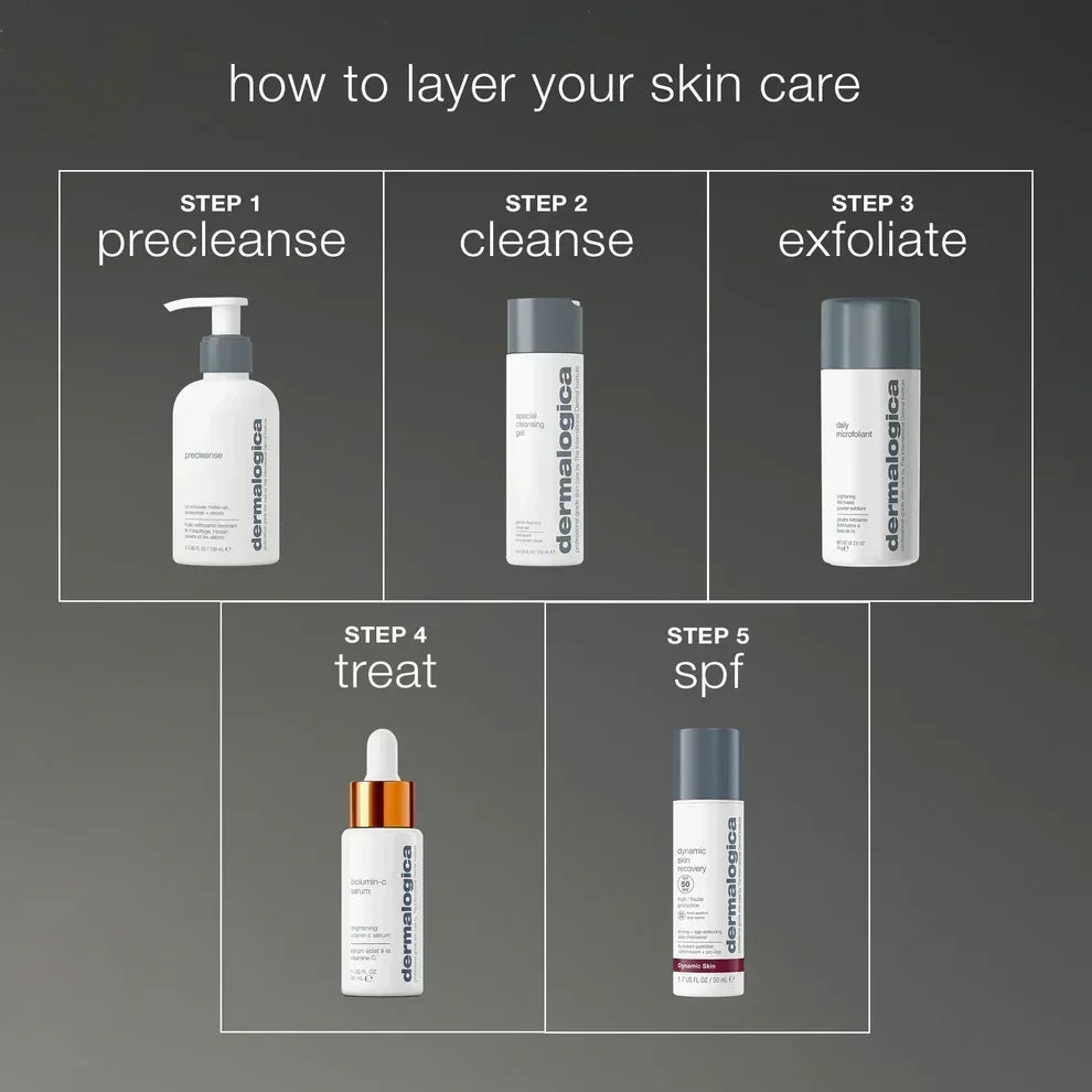 daily microfoliant exfoliator