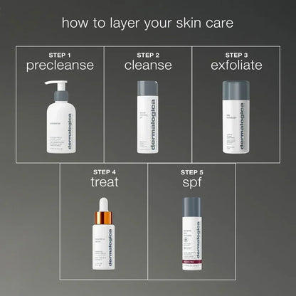 daily microfoliant exfoliator