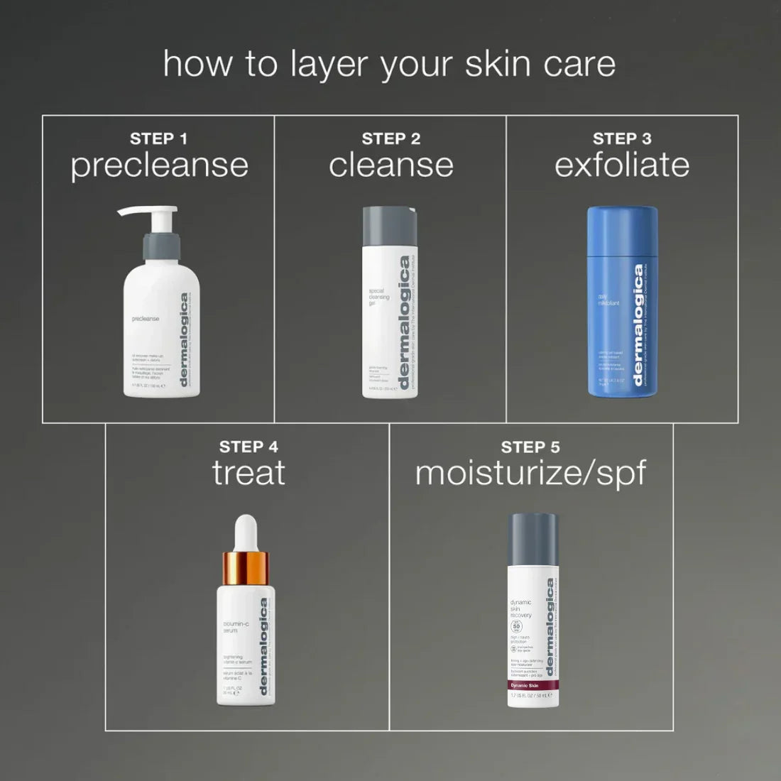 daily milkfoliant exfoliator