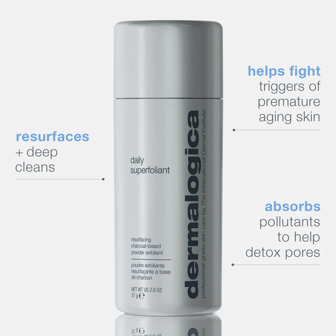 pengelupasan superfoliant harian