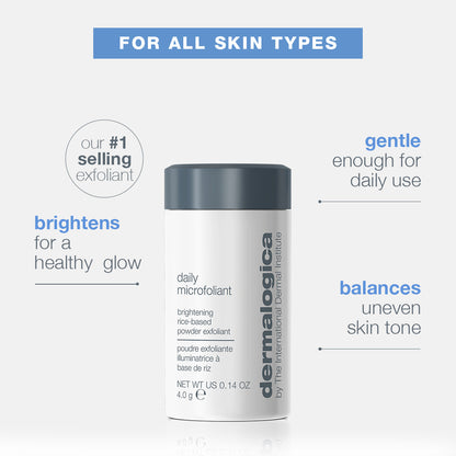 daily microfoliant exfoliator 4g (worth RM49)
