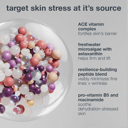 multivitamin power recovery cream 5ml