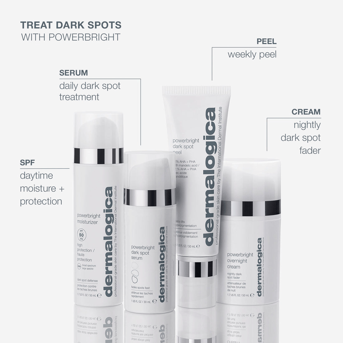 powerbright dark spot serum