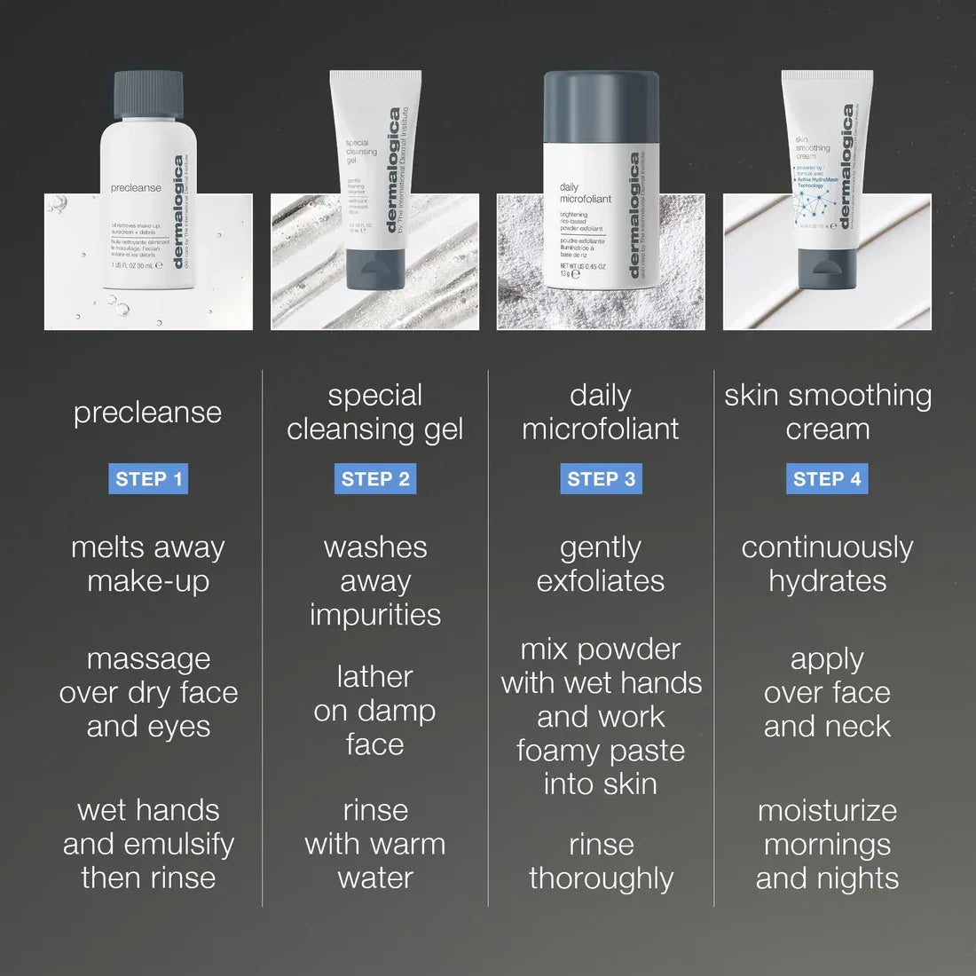 discover healthy skin kit