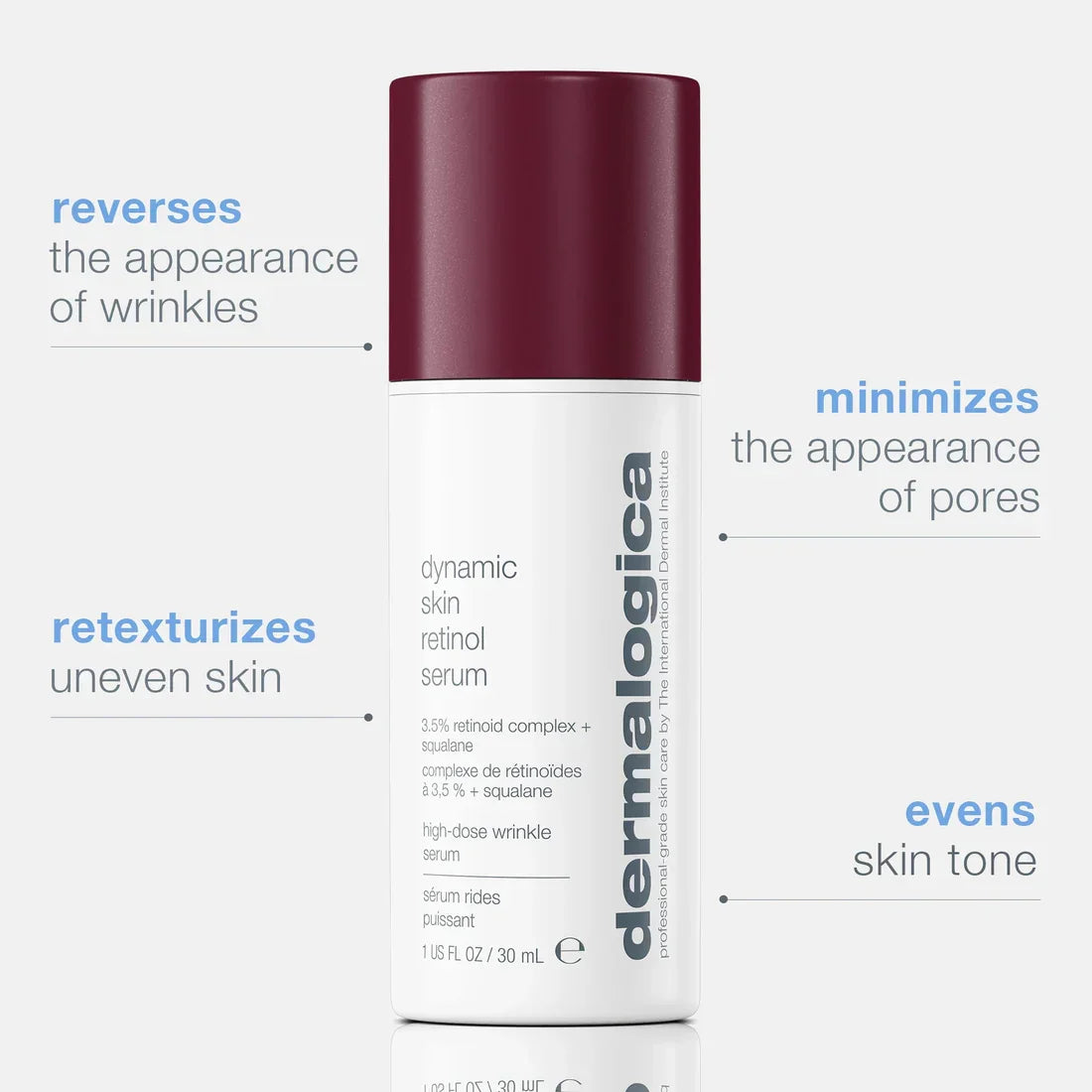 serum retinol kulit dinamik