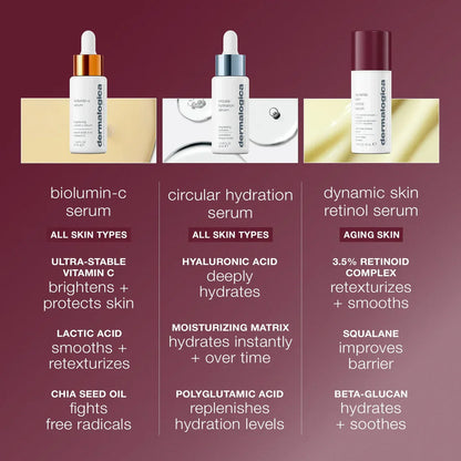 serum retinol kulit dinamik