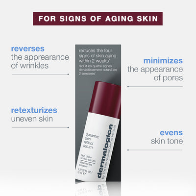 serum retinol kulit dinamik 10ml