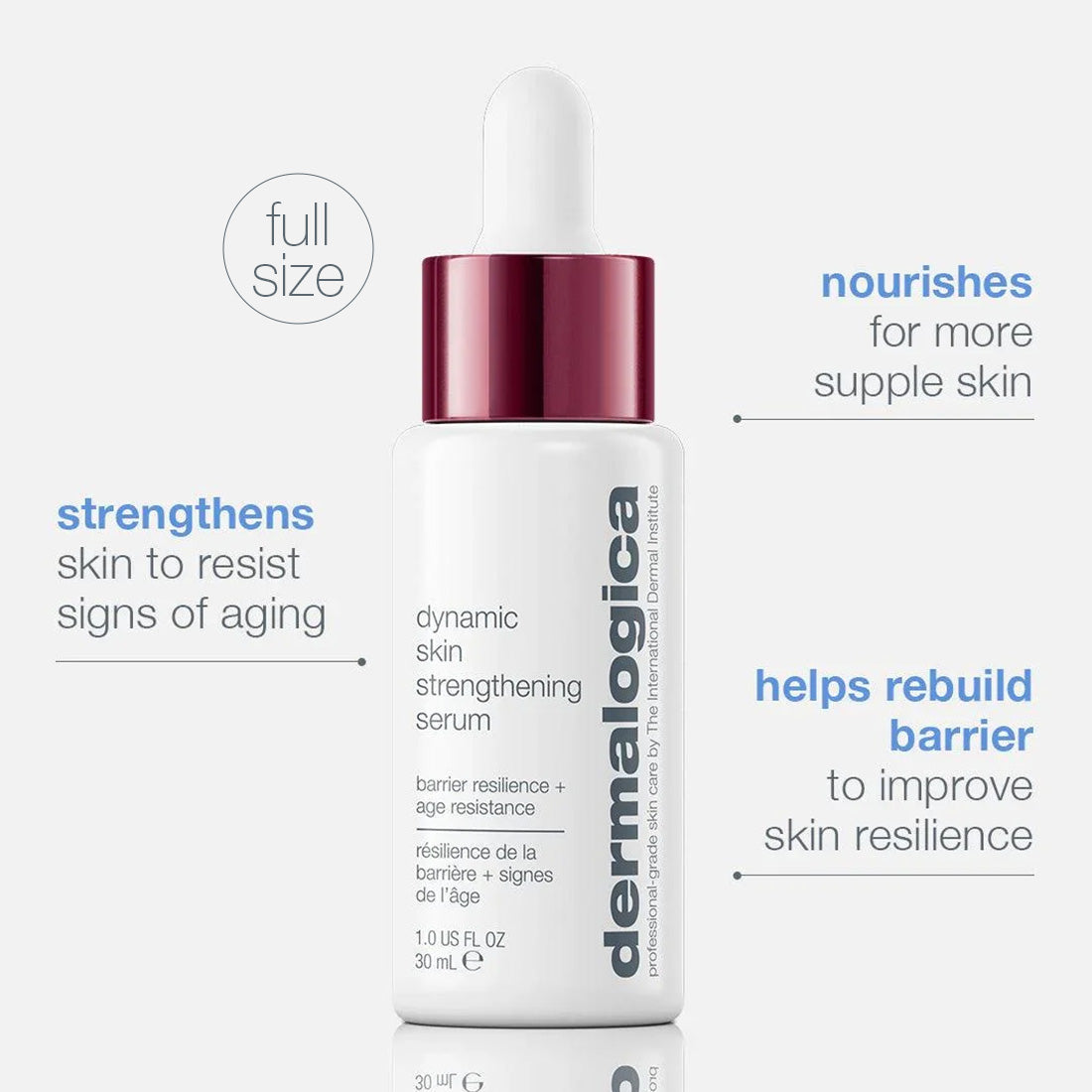 dynamic skin strengthening serum (worth RM519)