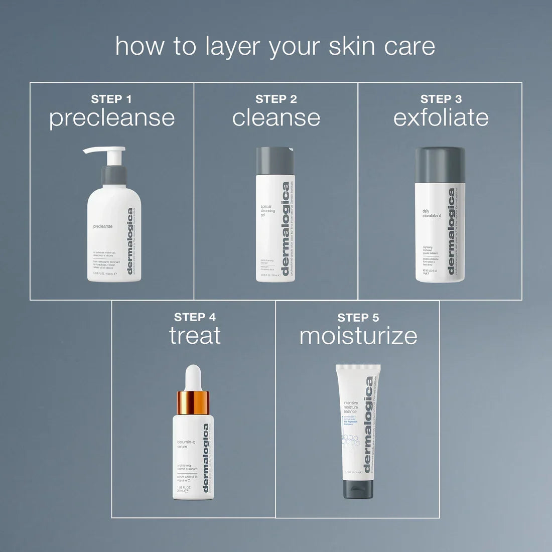 intensive moisture balance moisturizer 7ml (worth RM49)
