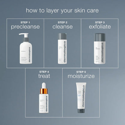 intensive moisture balance moisturizer 7ml (worth RM49)