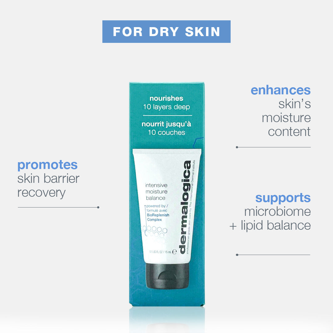 intensive moisture balance moisturizer 15ml (worth RM99)
