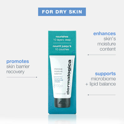 intensive moisture balance moisturizer 15ml (worth RM99)
