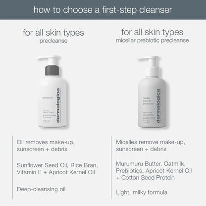 micellar prebiotic precleanse 15ml (worth RM35) attracts + dissolves make-up and impurities