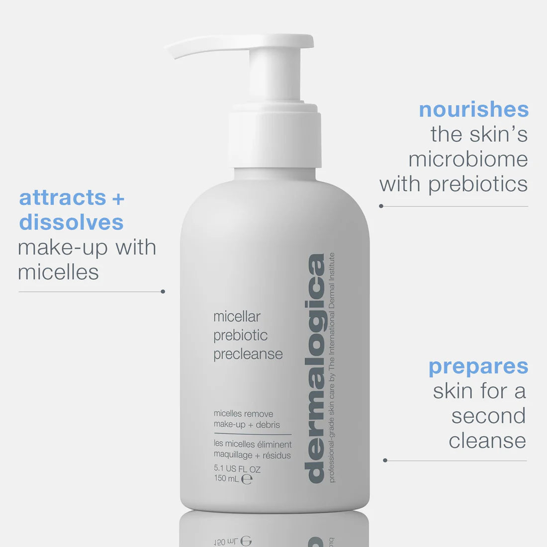 pembersih pra-micellar prebiotik