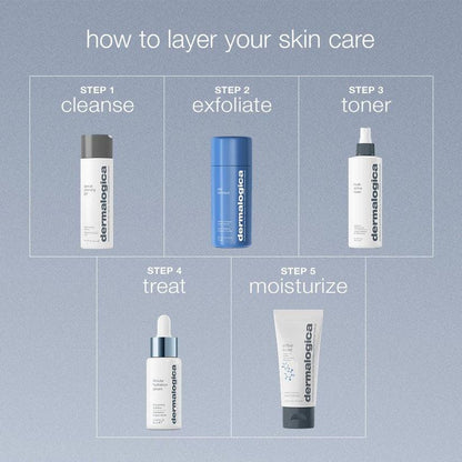 multi-active toner 50ml (worth RM79)