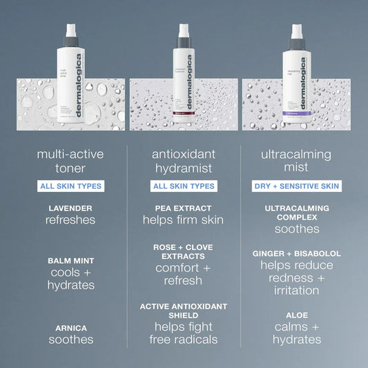 multi-active toner 50ml