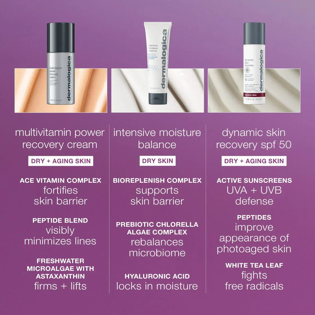 krim pemulihan kuasa multivitamin