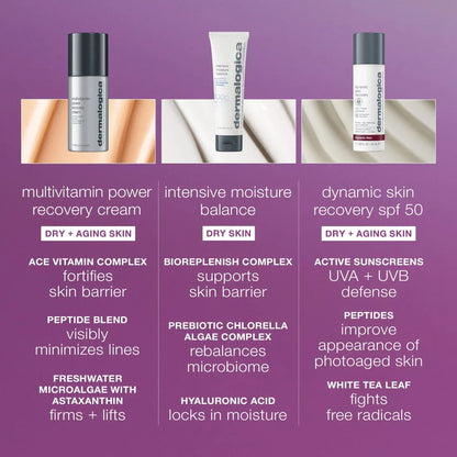 krim pemulihan kuasa multivitamin