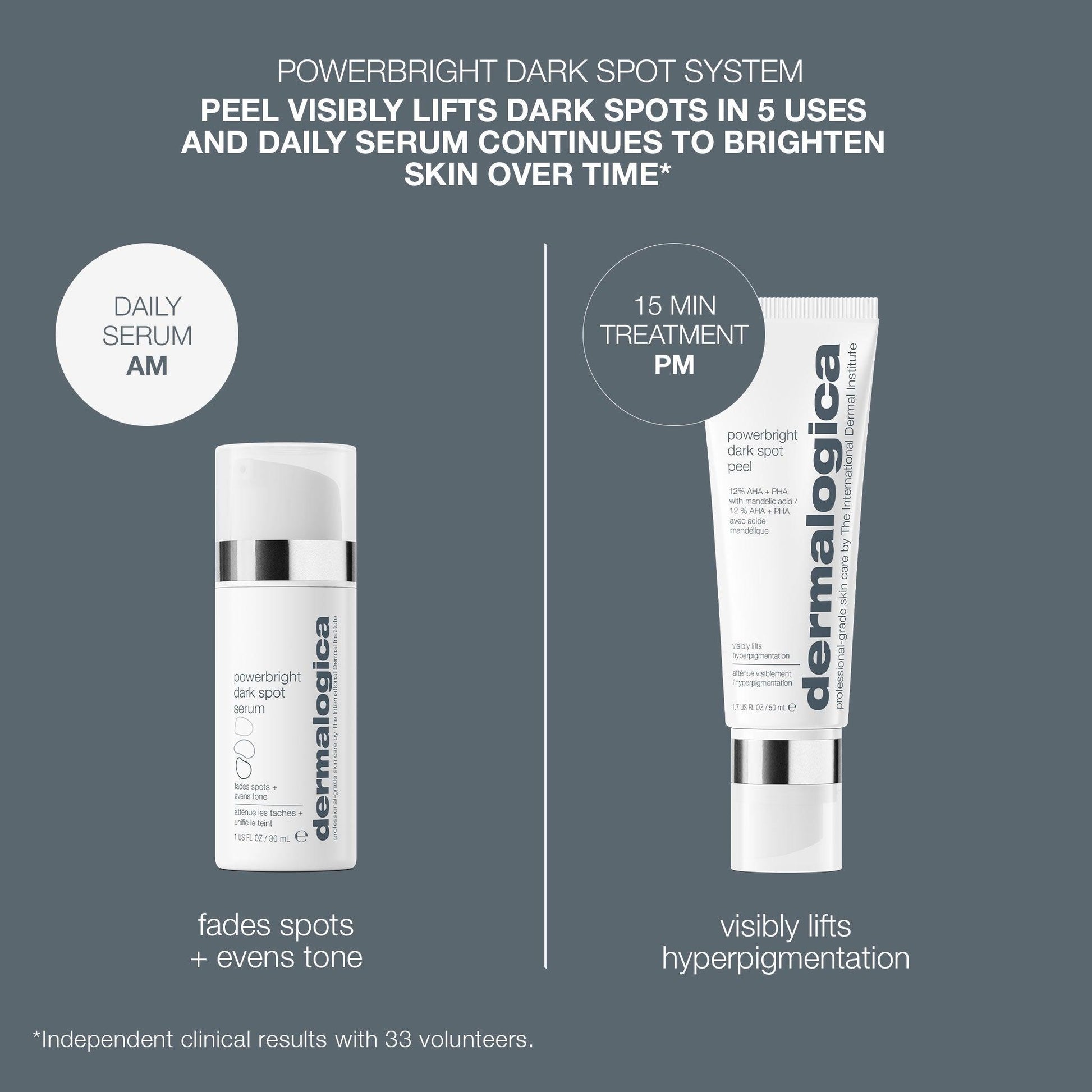 powerbright dark spot system - Dermalogica Malaysia