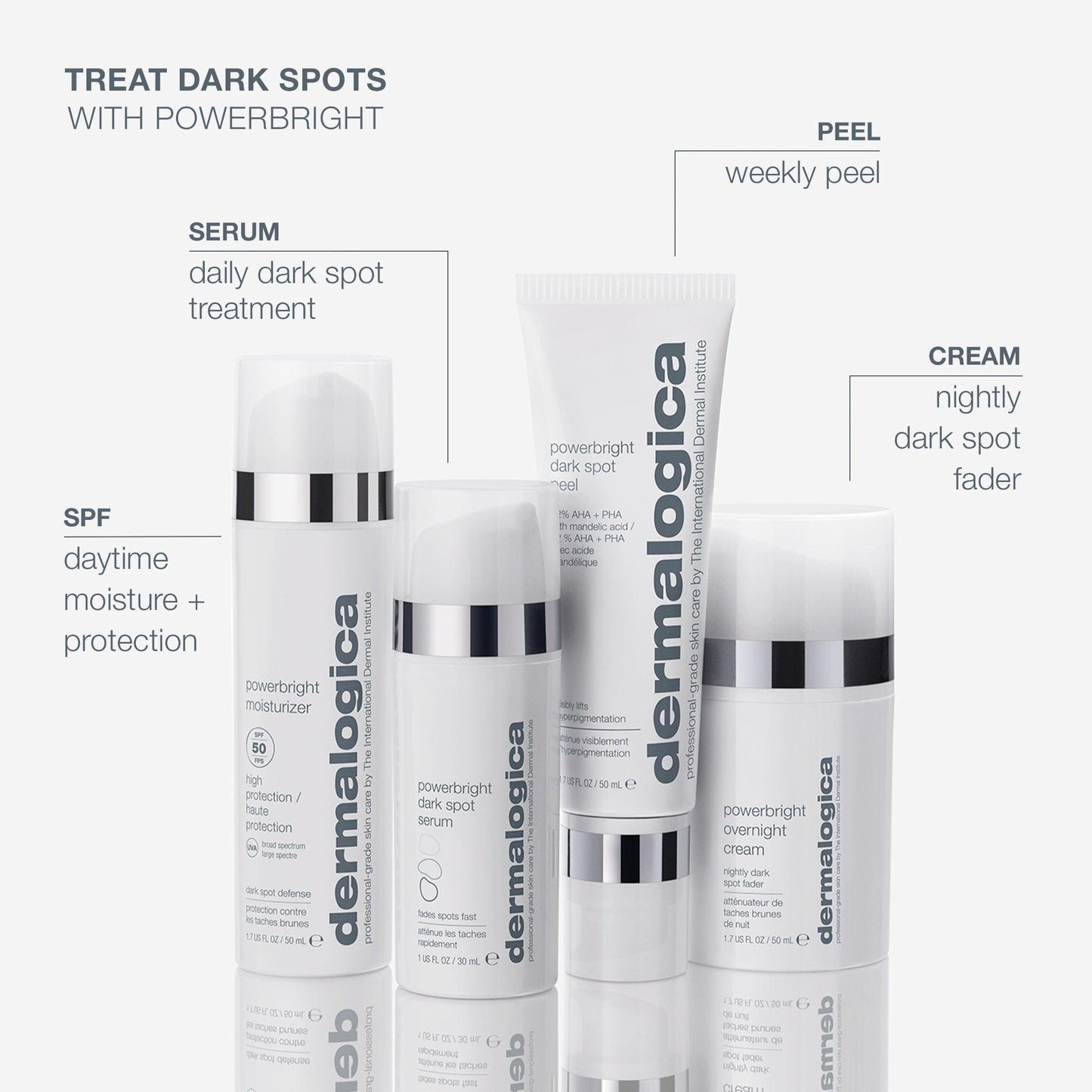 powerbright dark spot system - Dermalogica Malaysia