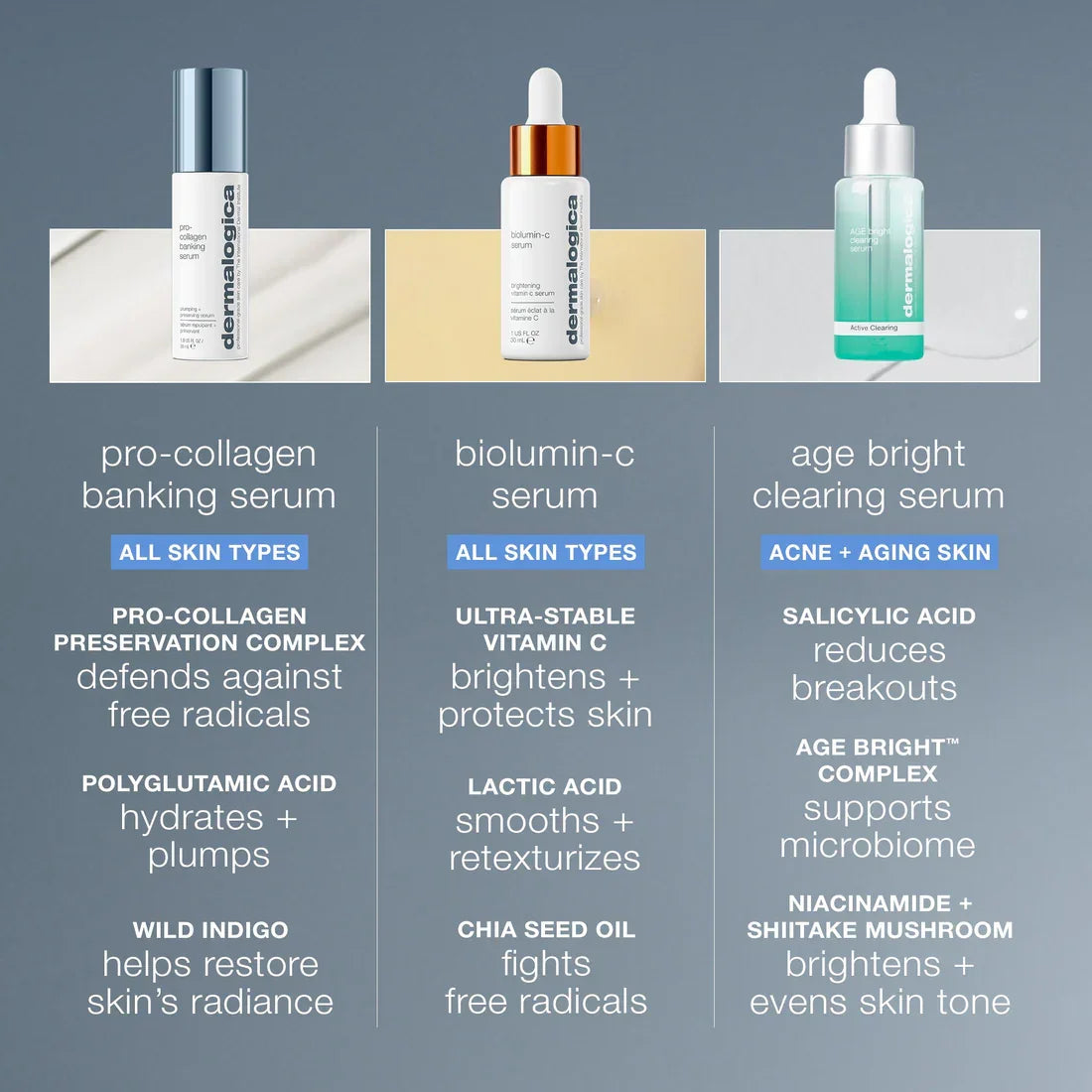 pro-collagen banking serum 5ml (worth RM59)